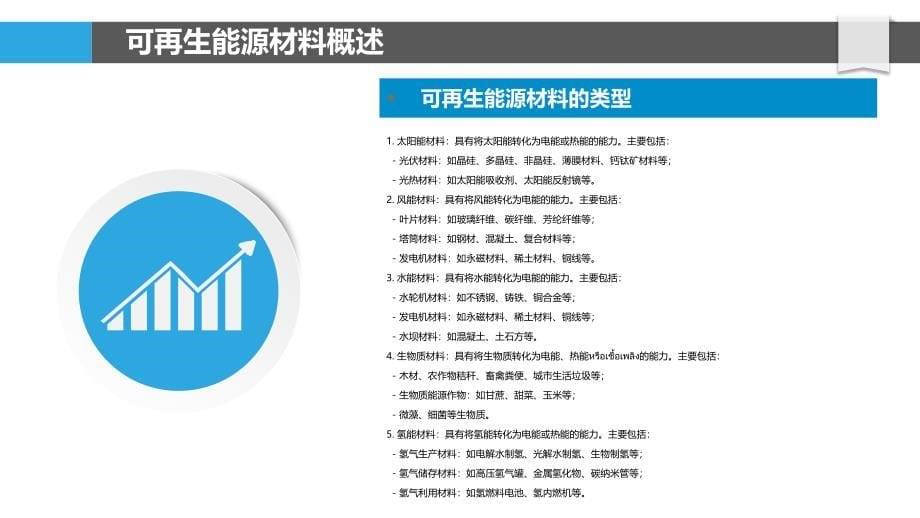 可再生能源材料的先进制备_第5页