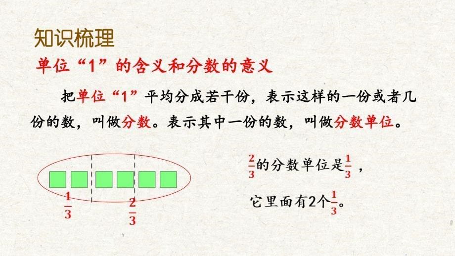 青岛版（六三制）五年级下册数学第二单元《回顾整理》教学课件_第5页