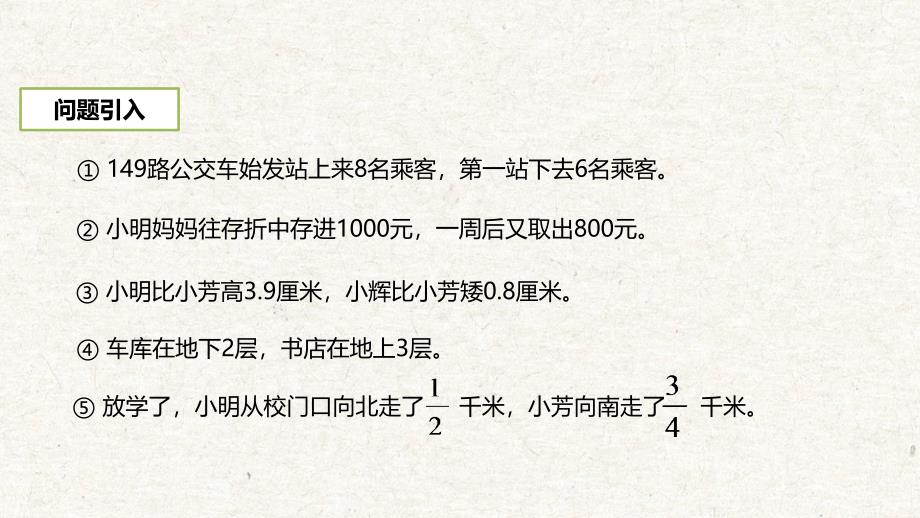 苏教版五年级上册数学第一单元《正、负数的初步认识》教学课件_第4页