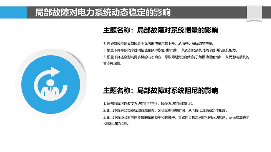 局部故障下的电力系统稳定性与安全控制_第4页