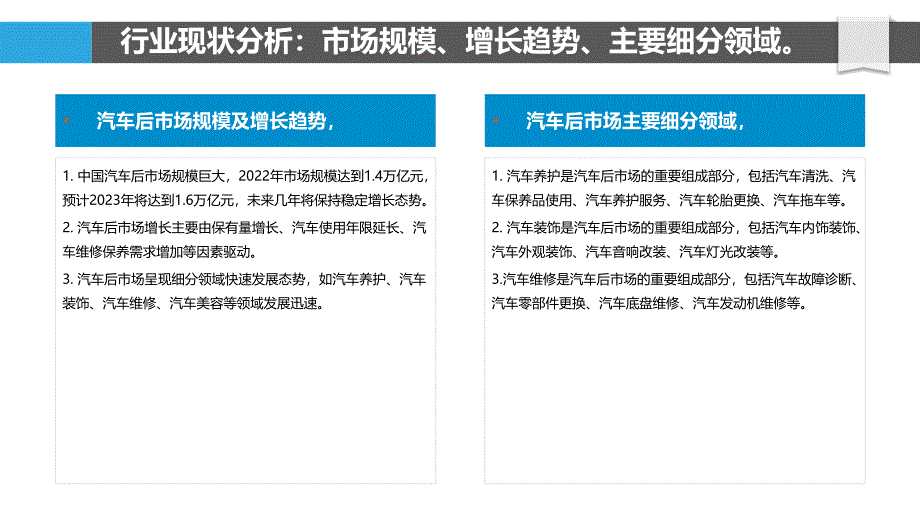 汽车后市场竞争格局分析与预测_第4页