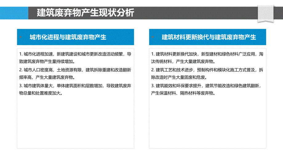 建筑废弃物减量与资源化利用_第4页