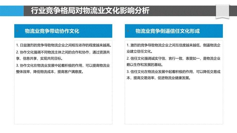 物流研究行业竞争格局对物流行业文化影响-_第5页