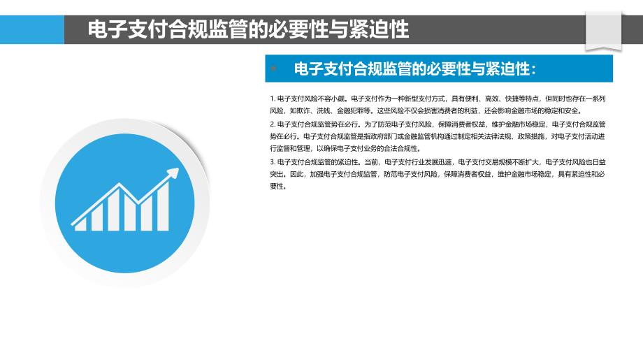 电子支付合规监管与消费者教育_第4页