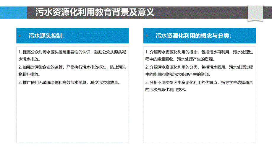 污水资源化利用教育与培训_第4页