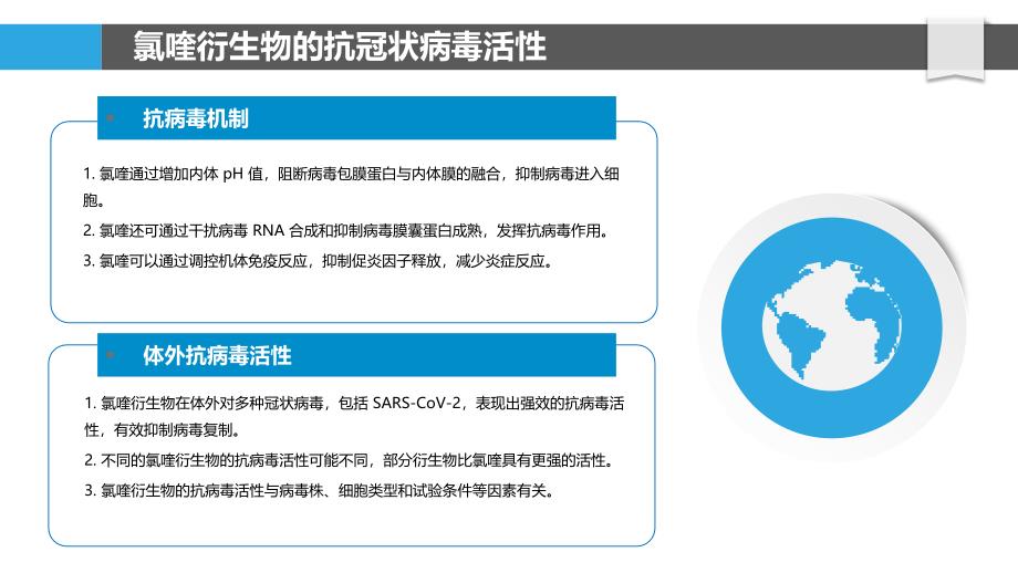 氯喹衍生物抗新冠病毒活性_第4页