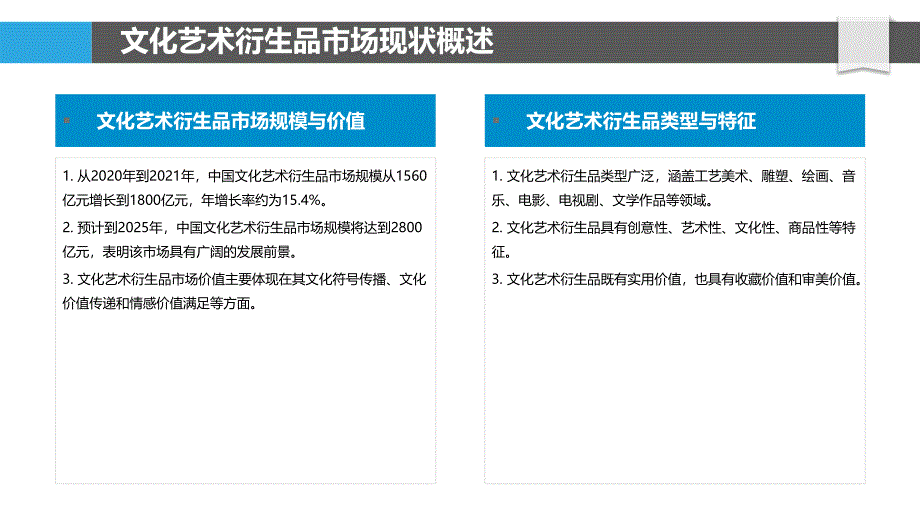 文化艺术衍生品市场分析与创新_第4页