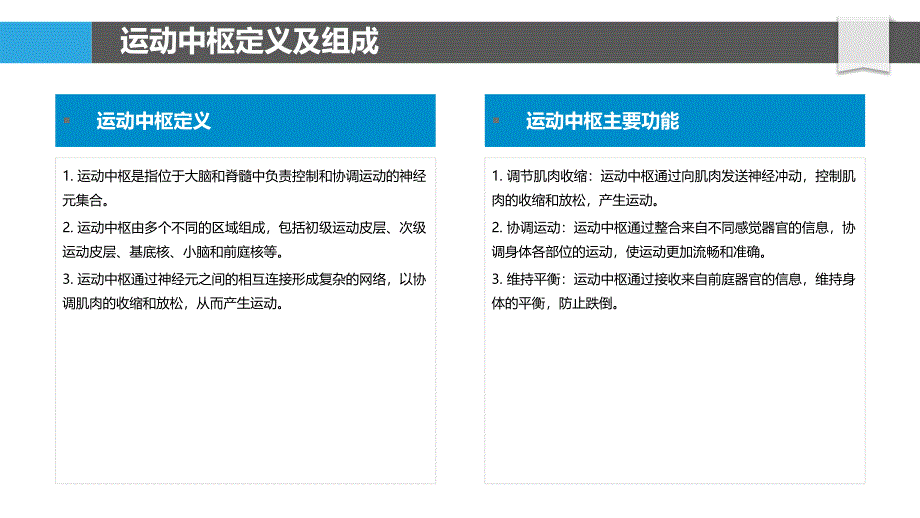 运动中枢的社会因素影响_第4页