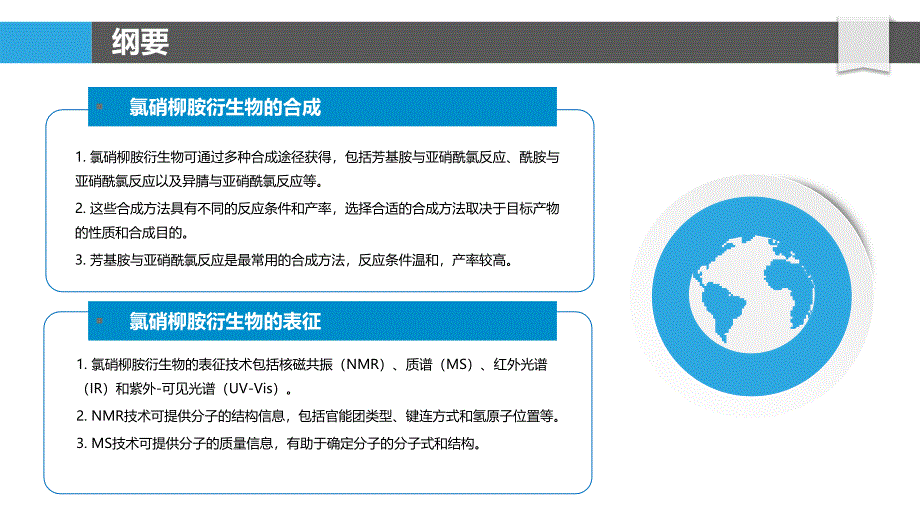 氯硝柳胺衍生物的生成和表征_第4页