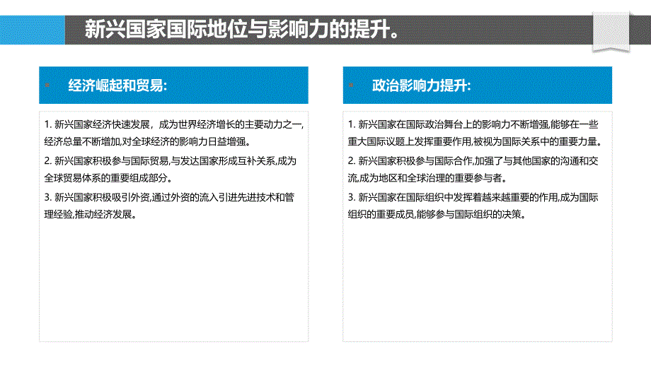 新兴国家在国际事务中的作用_第4页