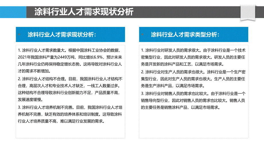 涂料行业的人才培养与发展战略研究_第4页