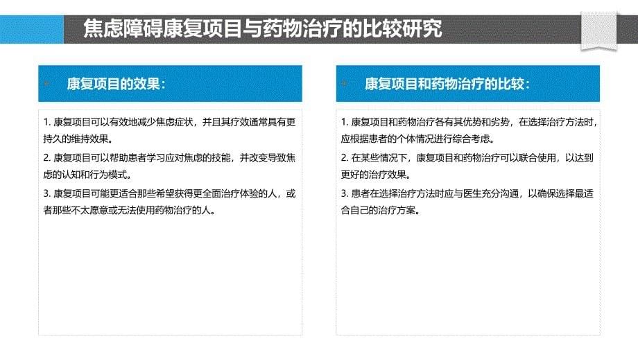 焦虑障碍的康复项目与药物治疗的比较研究_第5页