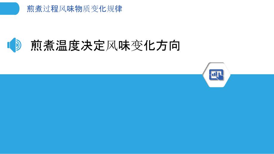 煎煮过程风味物质变化规律_第3页