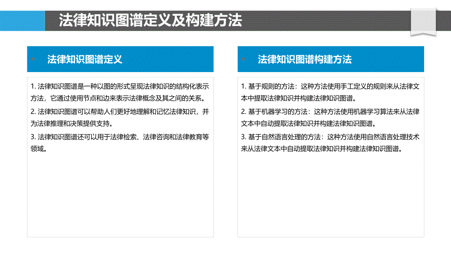 法律知识图谱构建与应用研究_第4页