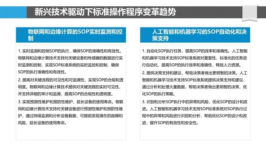 新兴技术下的标准操作程序革新_第5页