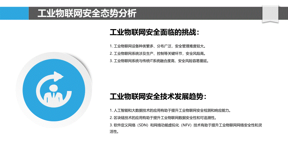 工业物联网安全产业发展与应用推广_第4页