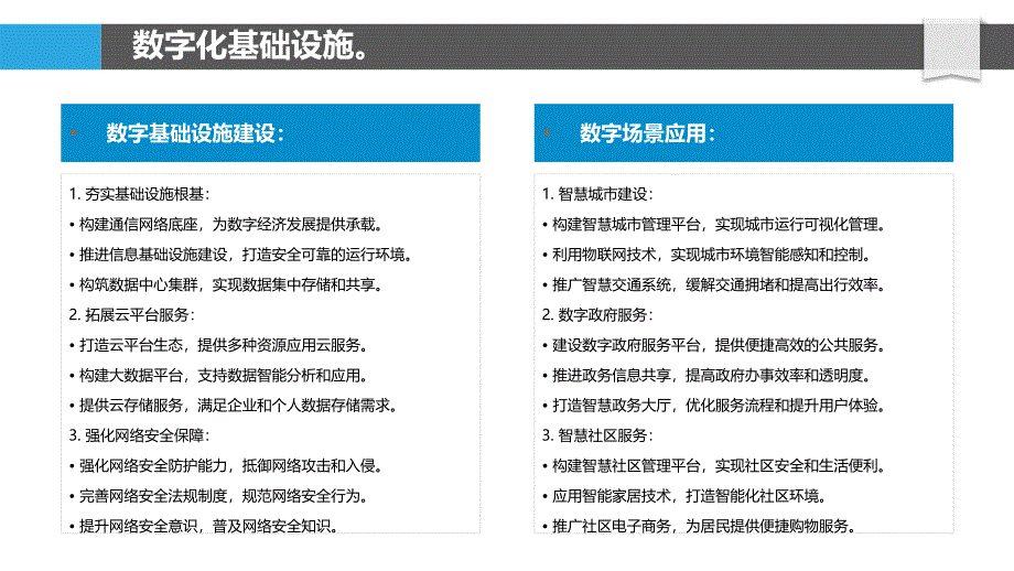 居民服务业数字转型关键要素研究_第4页