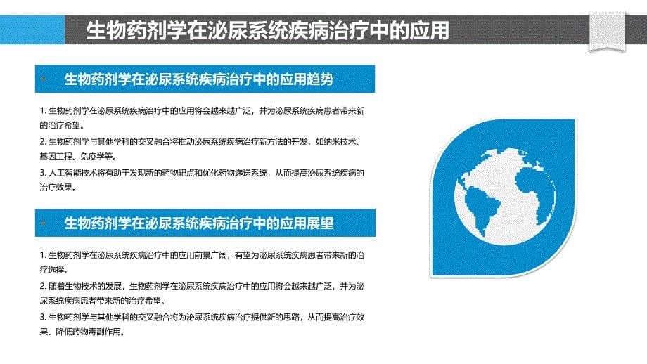 生物药剂学在泌尿系统疾病治疗中的应用_第5页