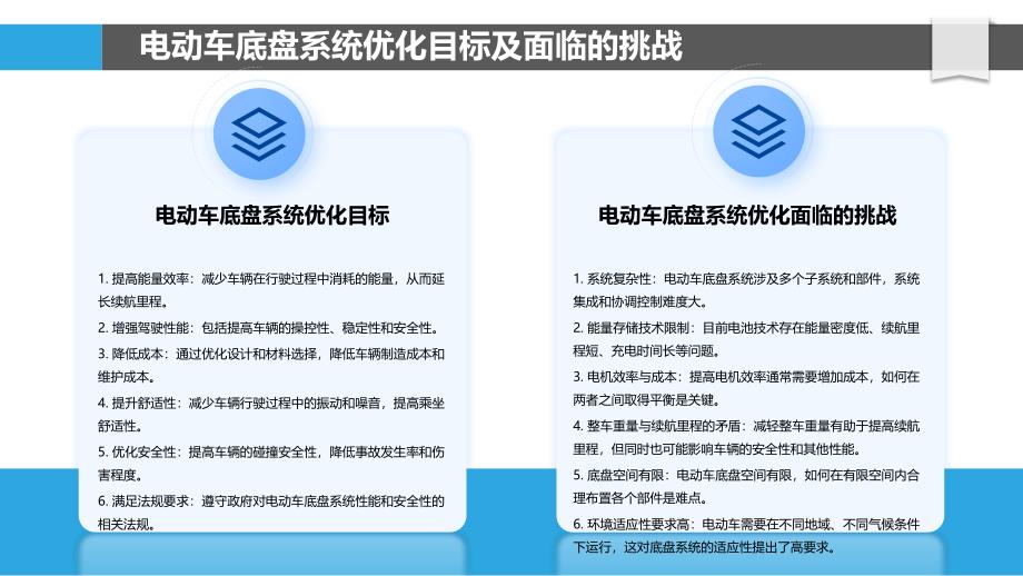 电动车底盘系统优化与控制_第4页