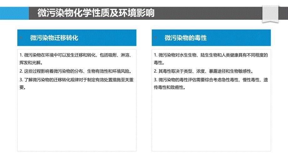 新型污染物处理与处置技术_第5页