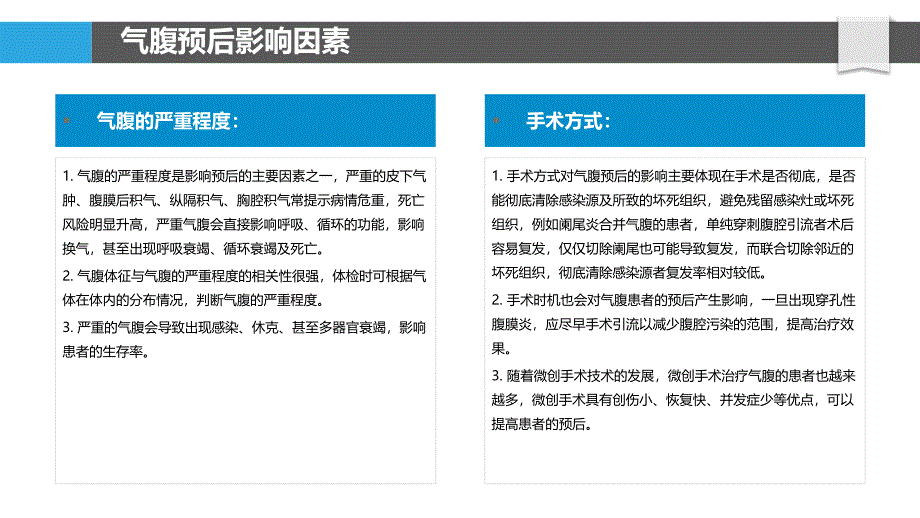 气腹预后的多因素分析_第4页