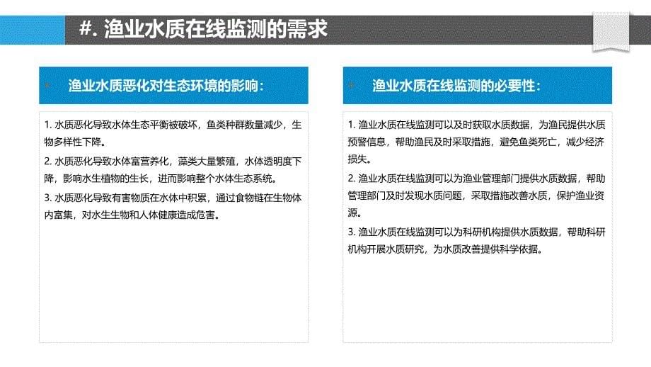 智能水质在线监测系统在渔业中的应用_第5页