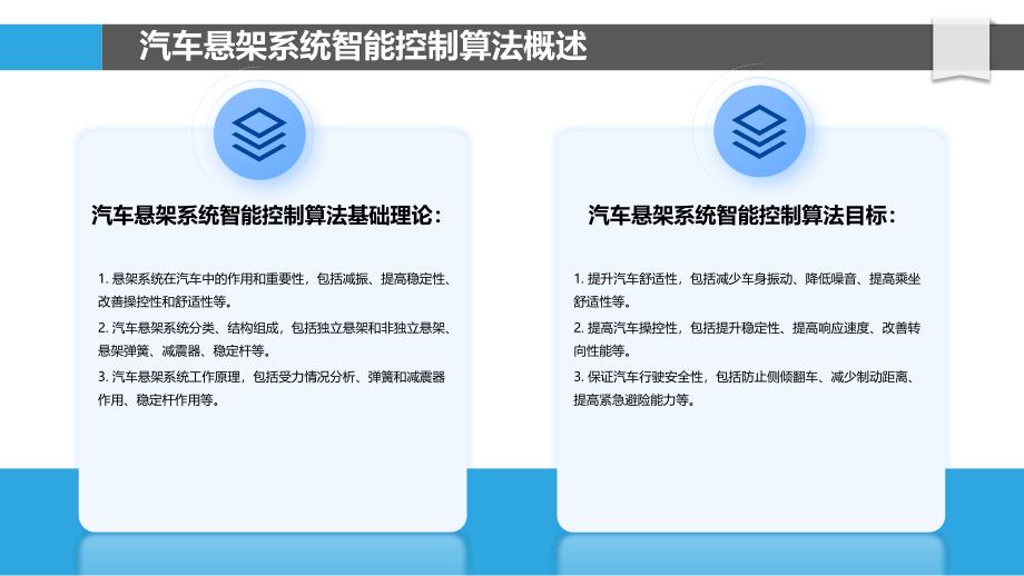 汽车悬架系统智能控制算法研究_第4页