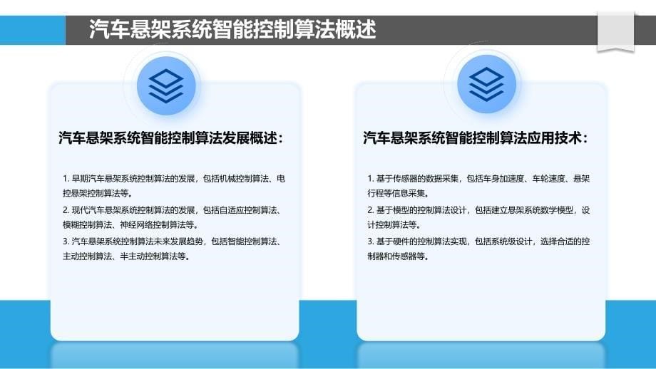 汽车悬架系统智能控制算法研究_第5页