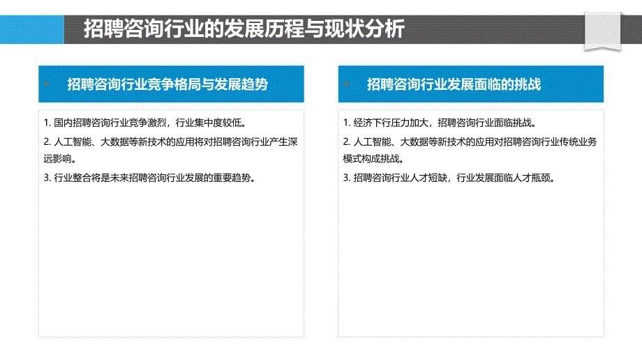 招聘咨询行业的可持续发展研究_第5页