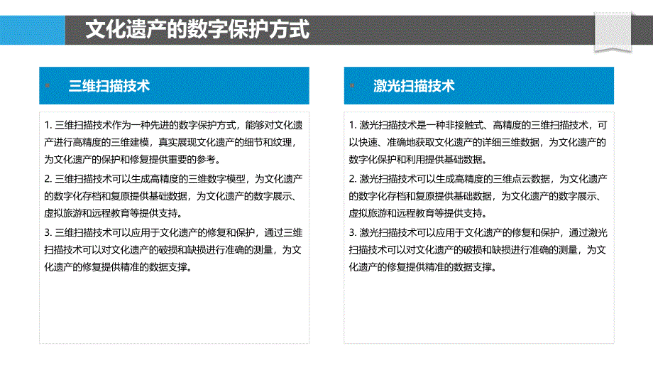 文化遗产的数字保护与利用_第4页