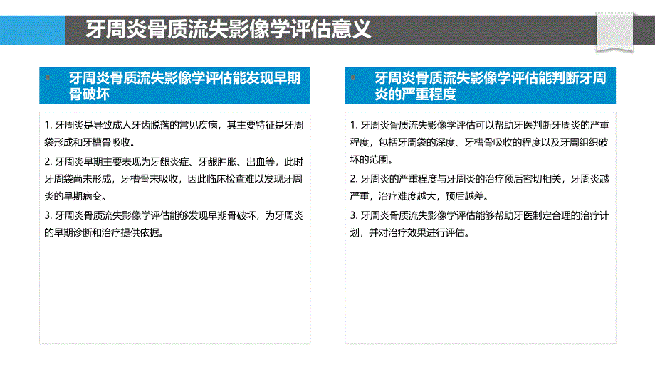 牙周炎患者骨质流失的影像学评估_第4页