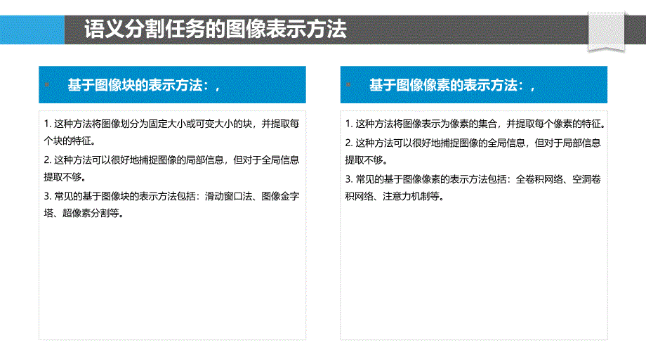 层次化细节表征与识别技术_第4页