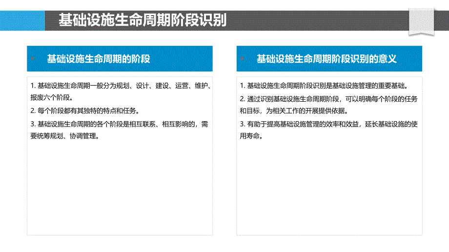 基础设施全生命周期管理优化_第4页