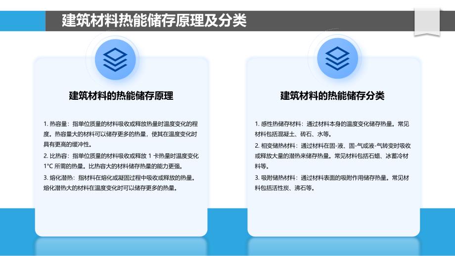 建筑材料热能储存与节能研究_第4页