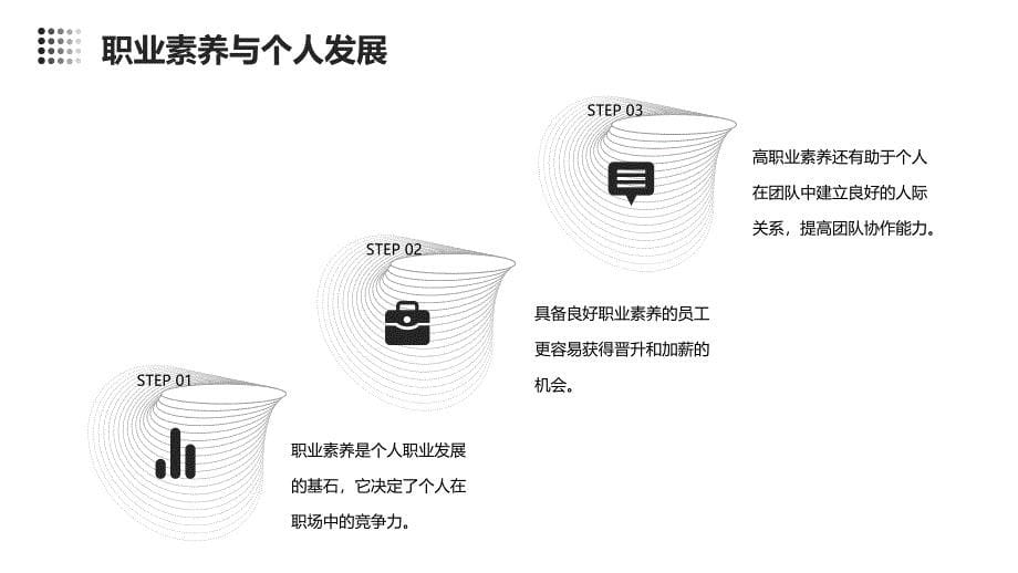 玻璃工厂员工职业素养培训课件_第5页