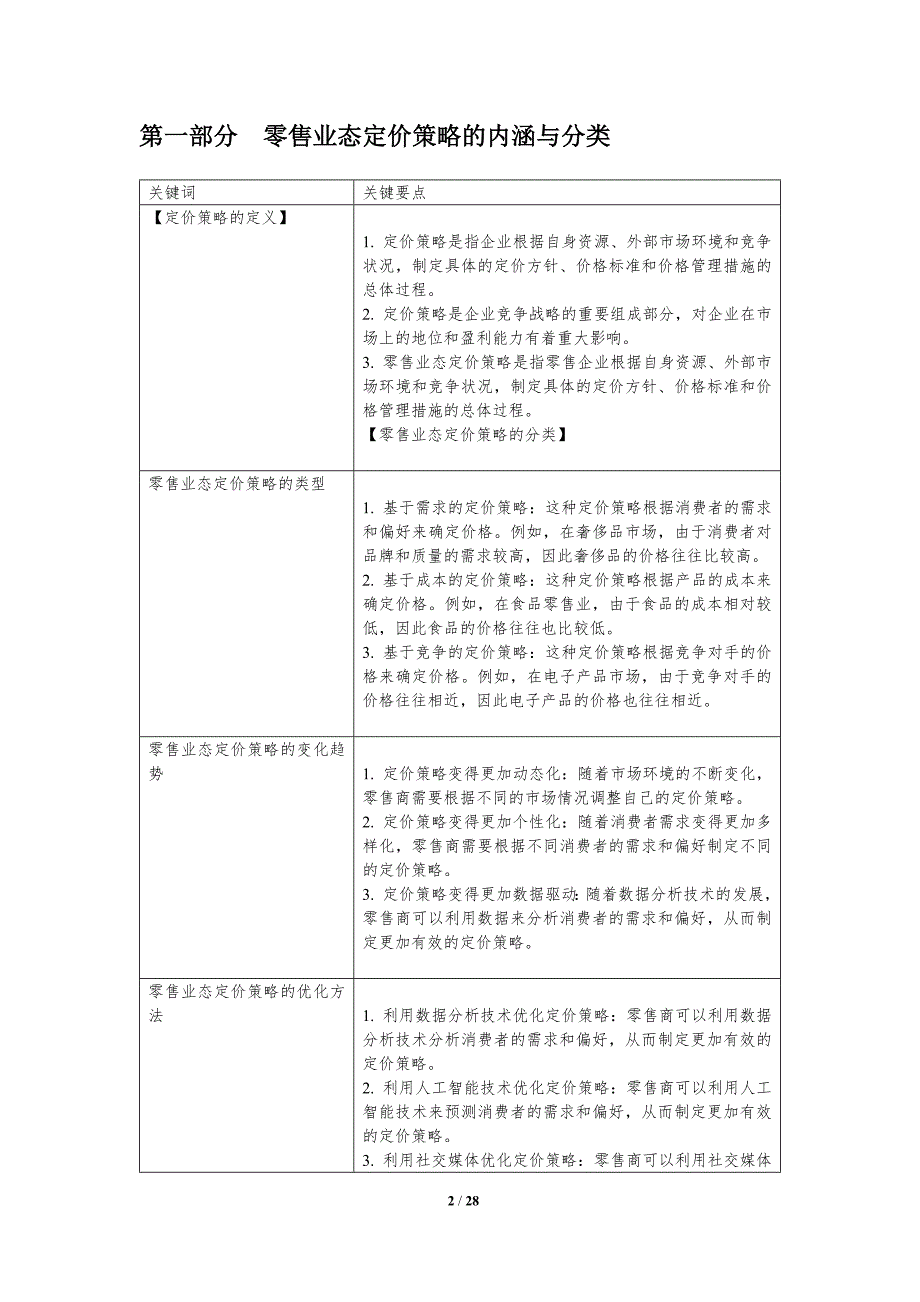 零售业态中的定价策略研究与优化_第2页