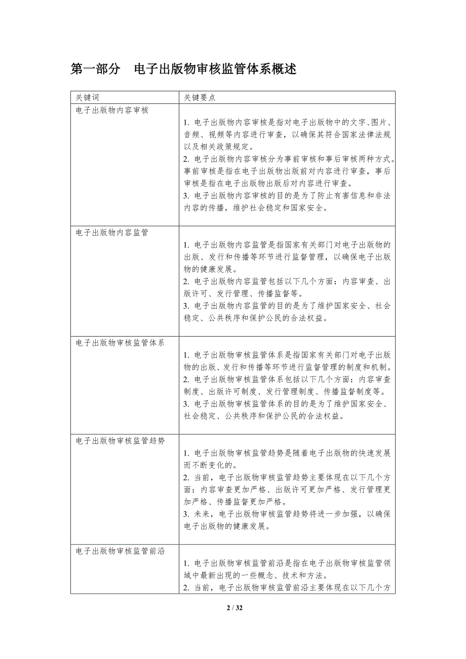 电子和数字出版物内容审核与监管体系_第2页