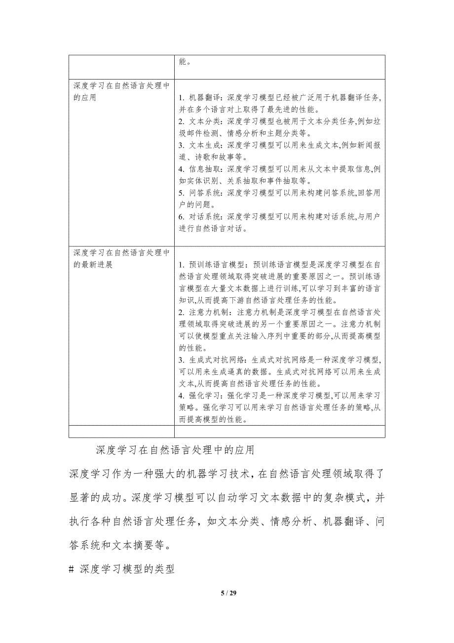 自然语言处理与文本挖掘的新方法_第5页