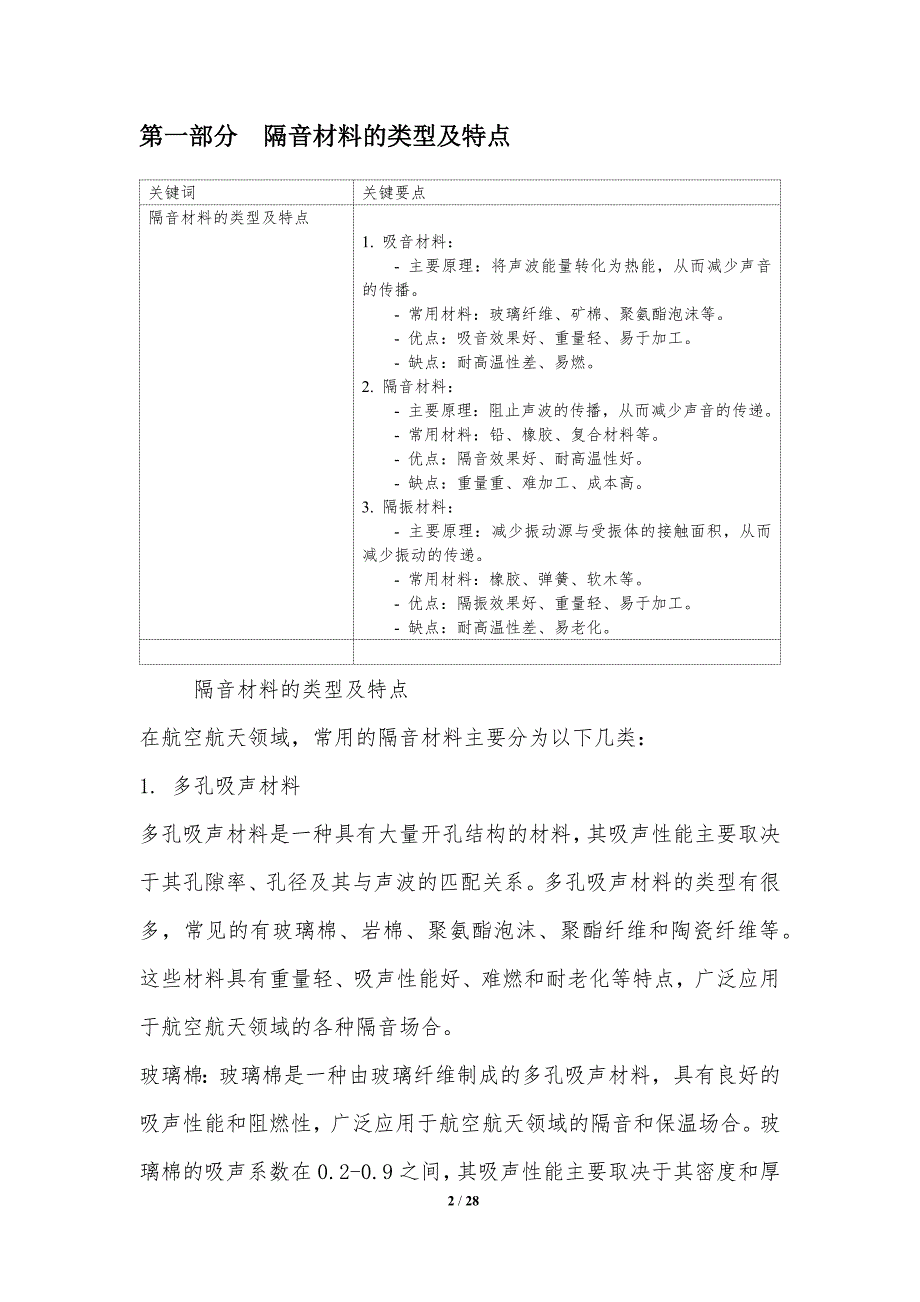 隔音隔热材料在航空航天领域的发展_第2页