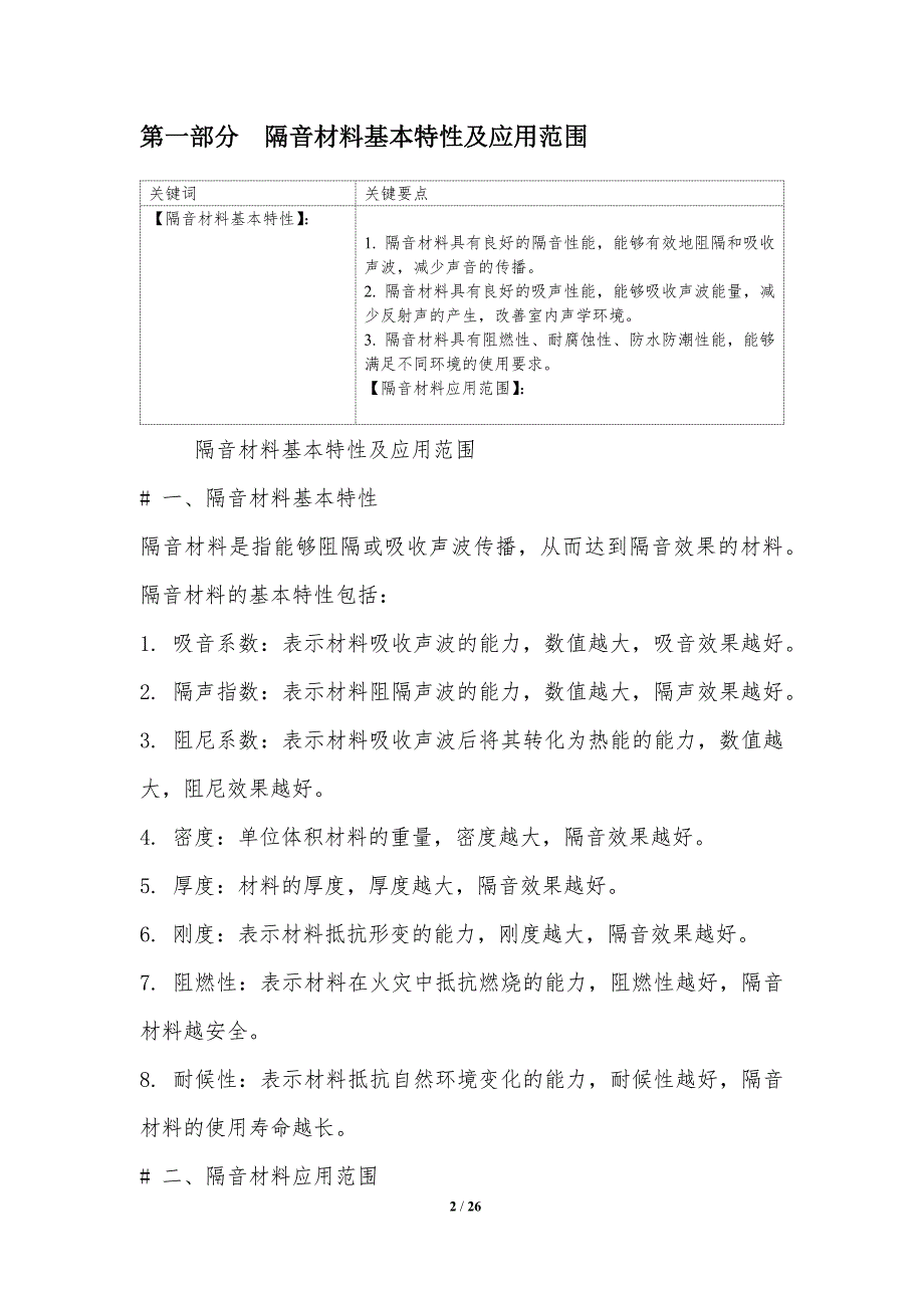 隔音材料在智能建筑中的应用_第2页