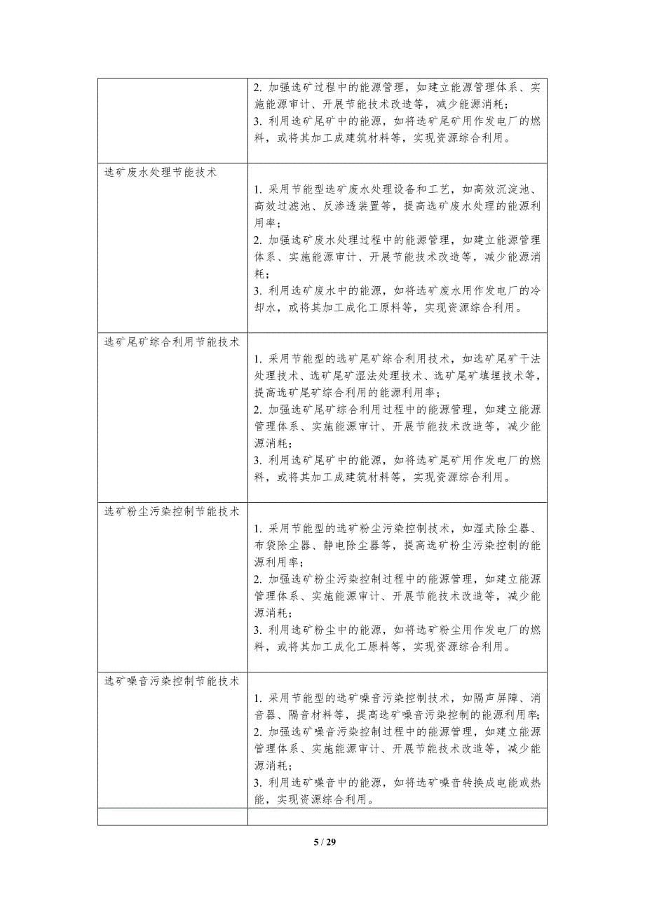 铁矿采选行业可持续发展研究-第1篇_第5页