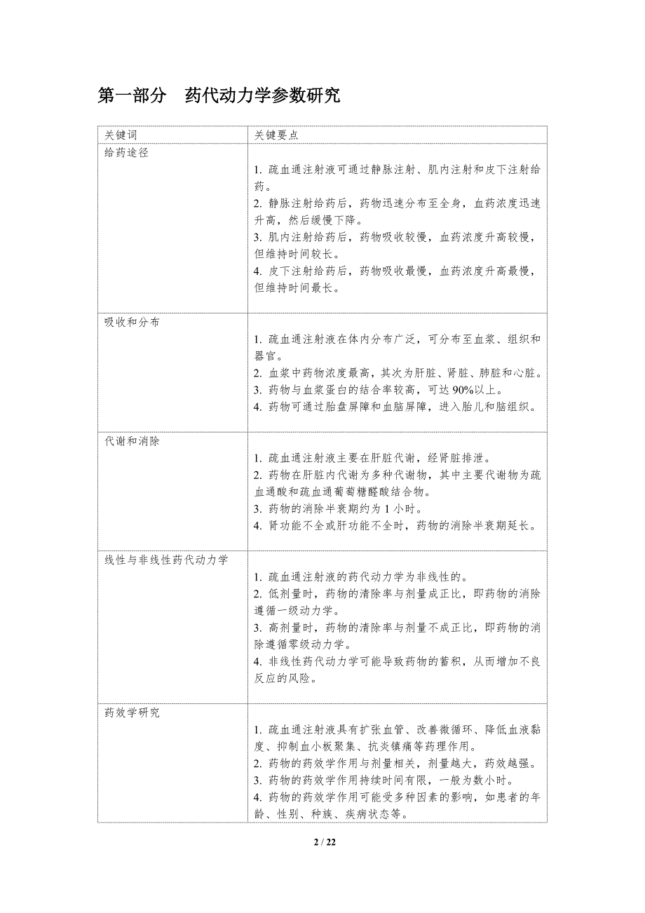 疏血通注射液的药代动力学和药效学研究_第2页