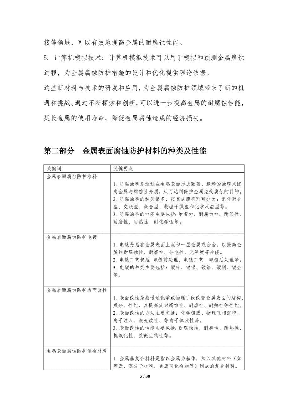 金属表面腐蚀防护新材料与技术研发_第5页