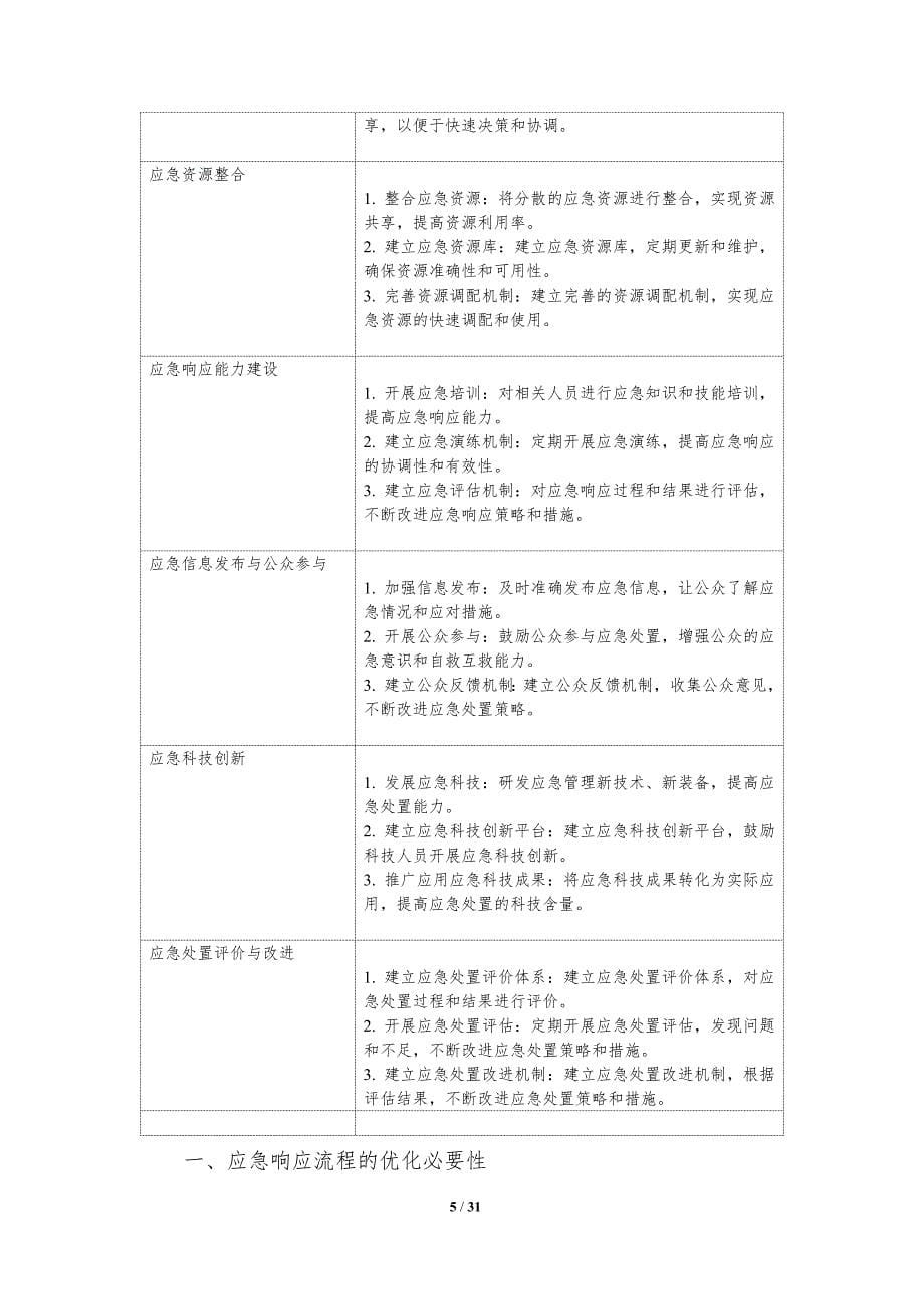 联动机制下的应急处置策略优化_第5页