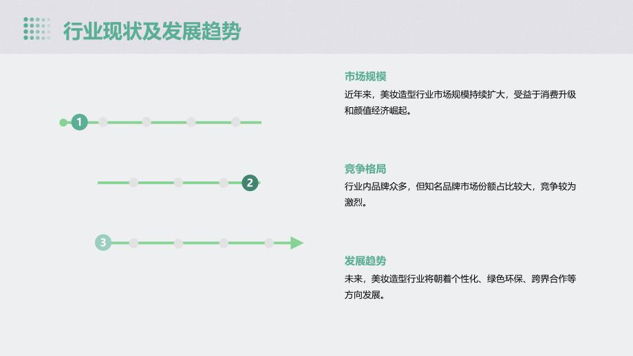 美妆造型职业规划书_第4页