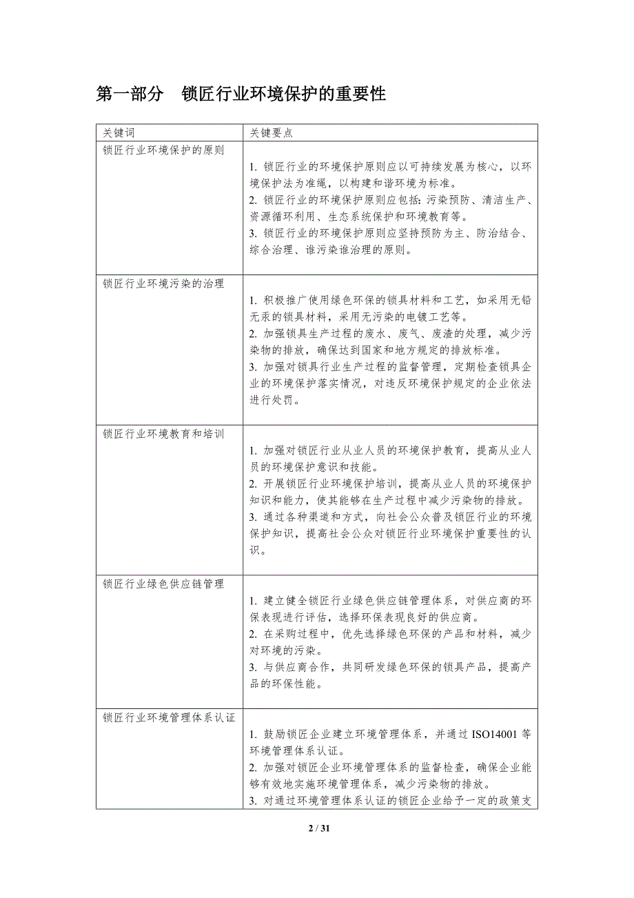 锁匠行业环境保护与可持续发展研究_第2页