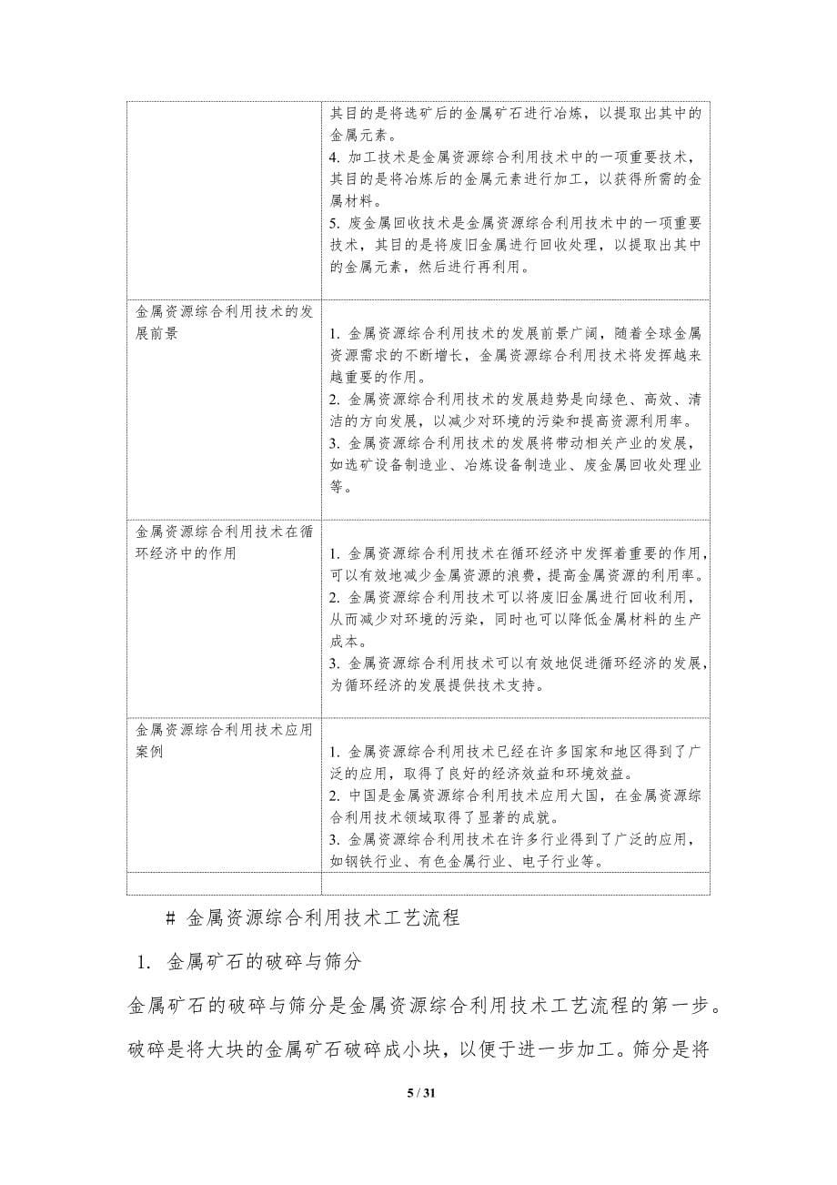 金属资源综合利用技术_第5页