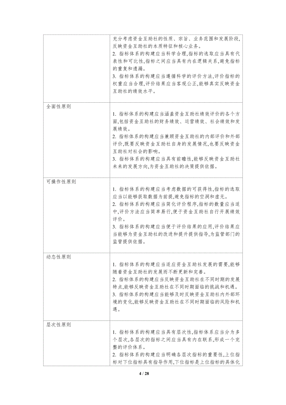 资金互助社服务绩效评价指标体系构建研究_第4页