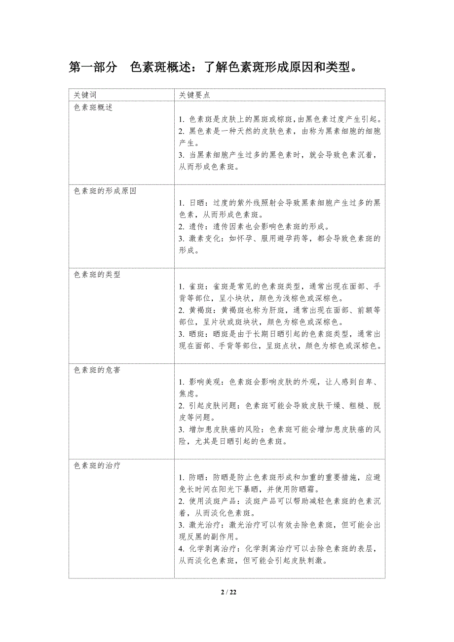 色素斑精准治疗中的纳米技术应用_第2页