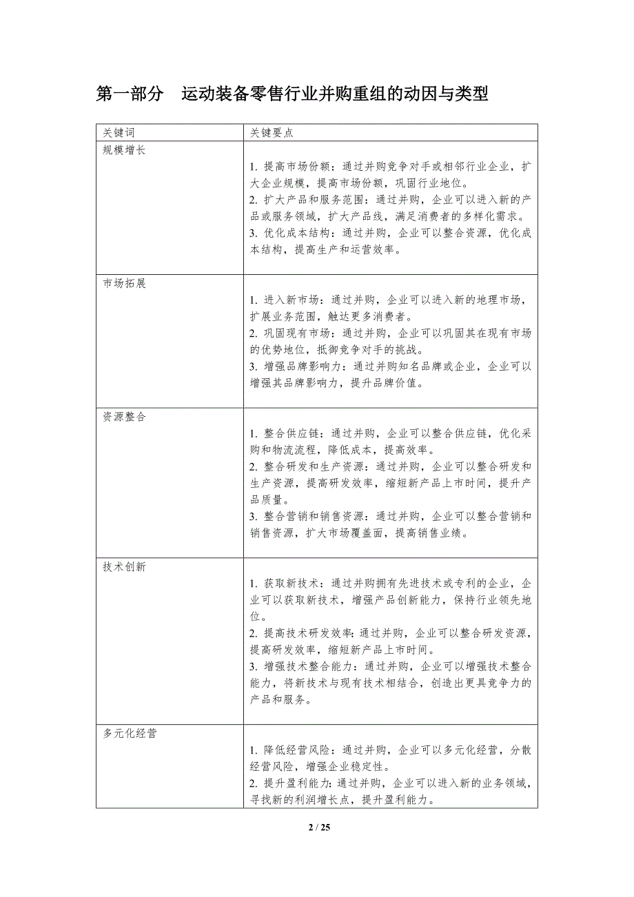 运动装备零售行业并购重组与资本运作_第2页